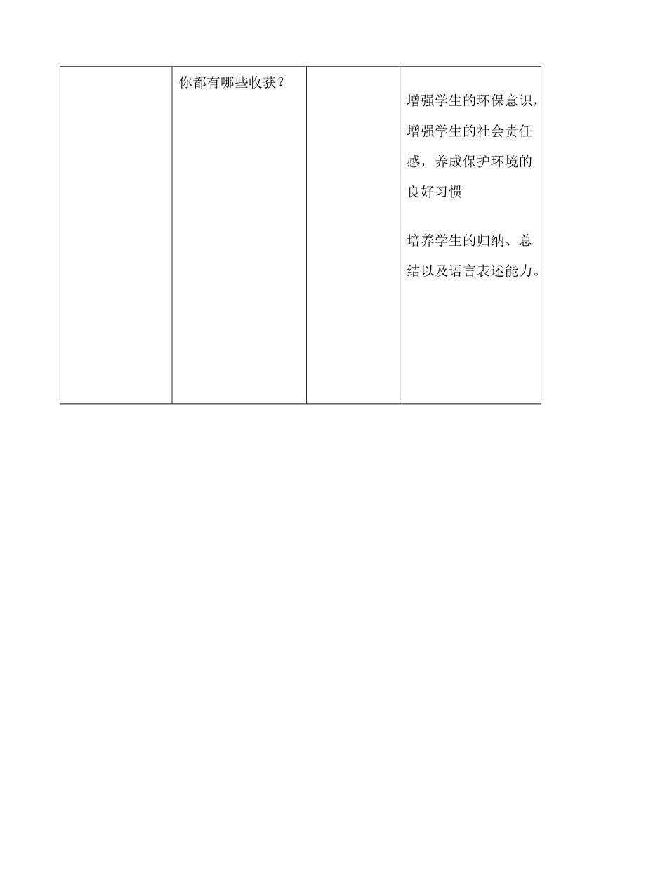 九年级化学下册《9.1化学与能源》教案5沪教版.doc