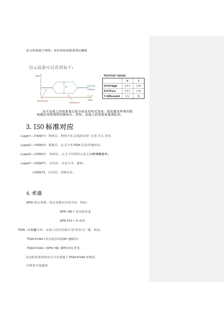 SAEJ1939学习笔记(转)教学文稿.doc