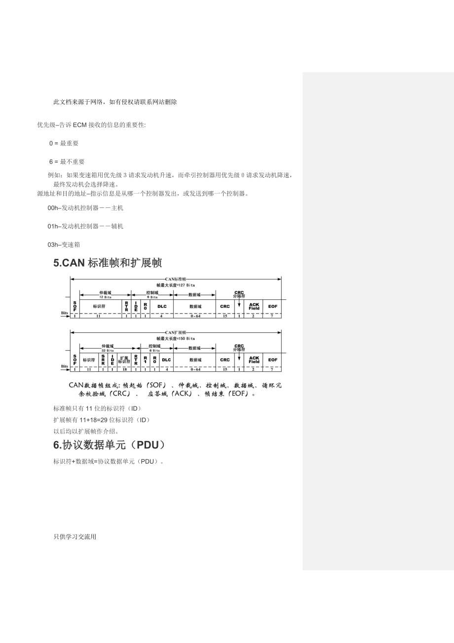 SAEJ1939学习笔记(转)教学文稿.doc