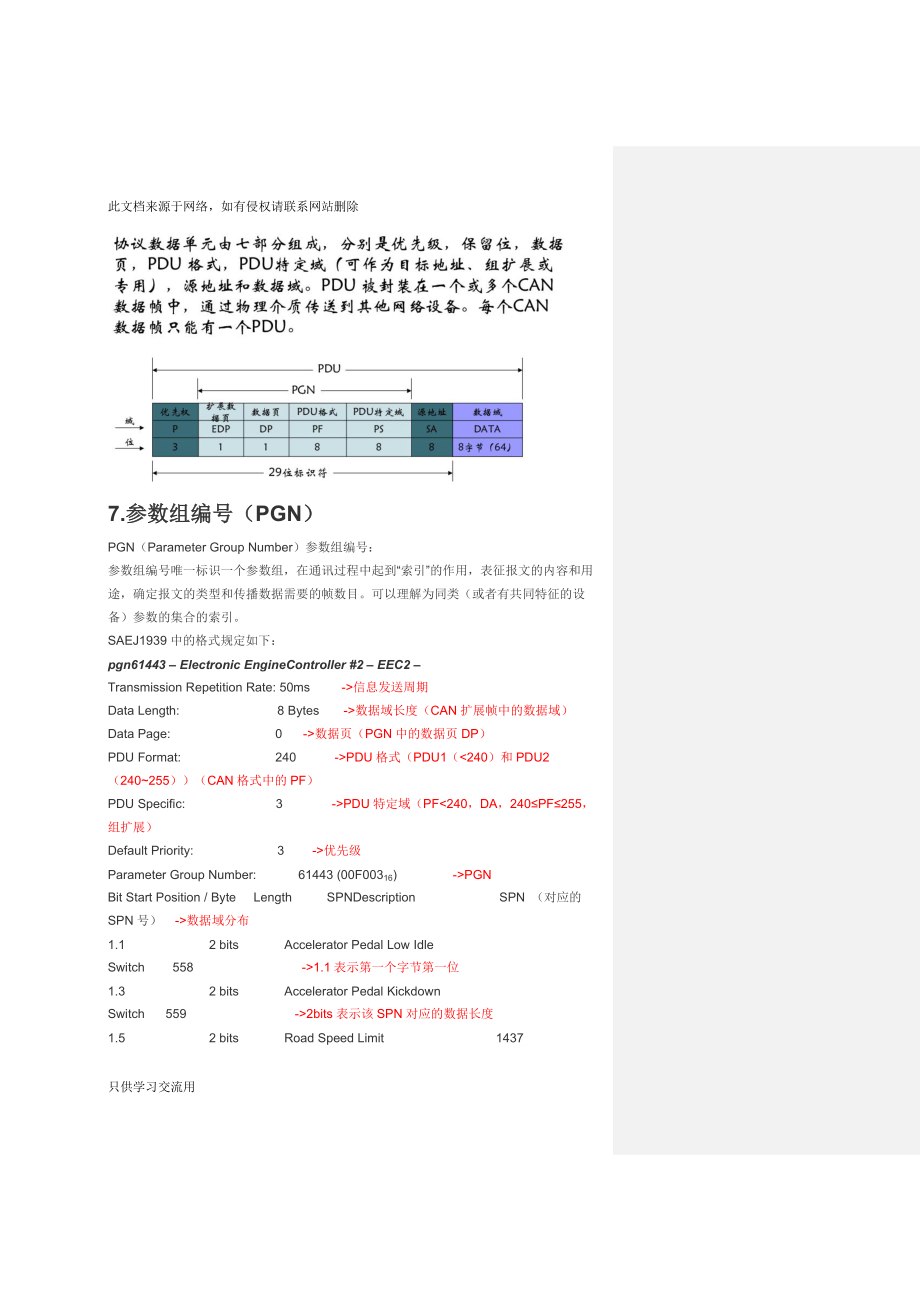 SAEJ1939学习笔记(转)教学文稿.doc