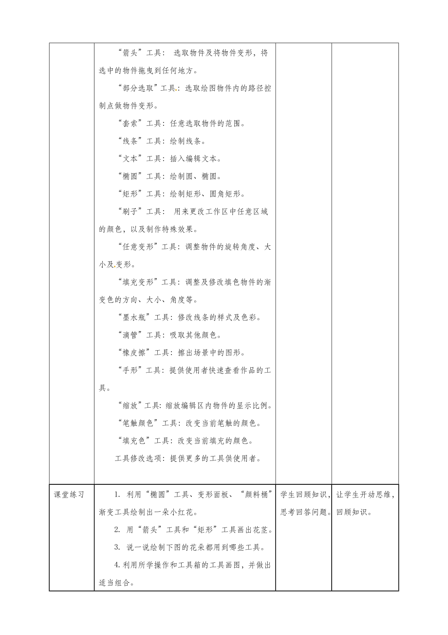 五年级信息技术上册第2课快乐绘图—绘图工具的使用教案粤教版.doc