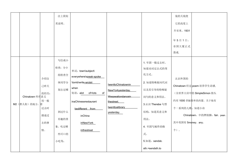 外研版英语六年级上教材教学内容解析.doc