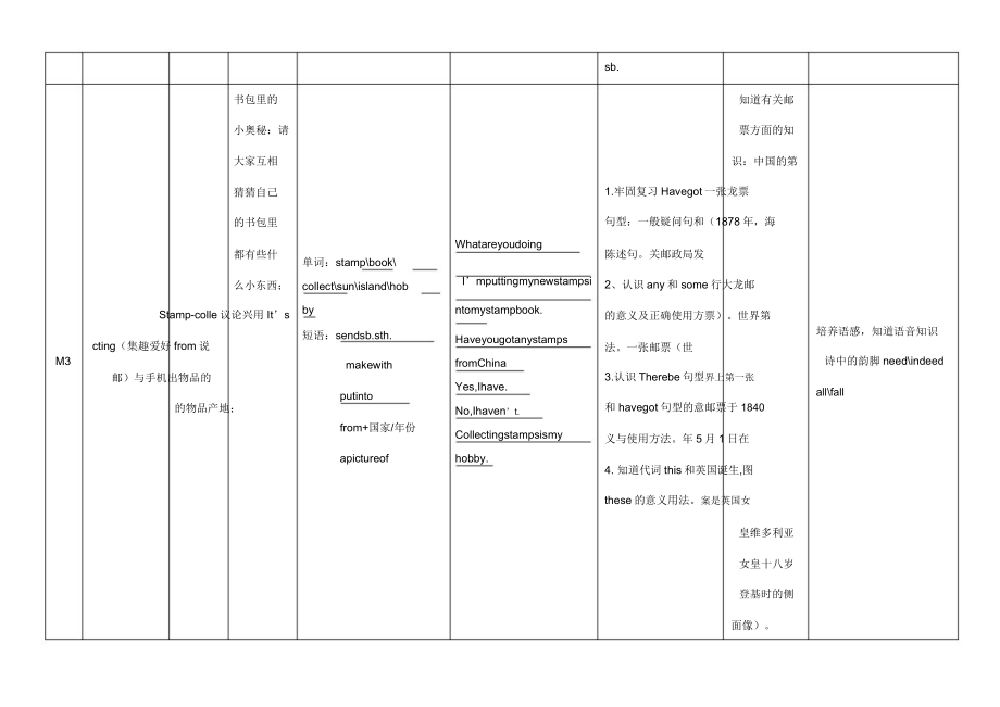 外研版英语六年级上教材教学内容解析.doc