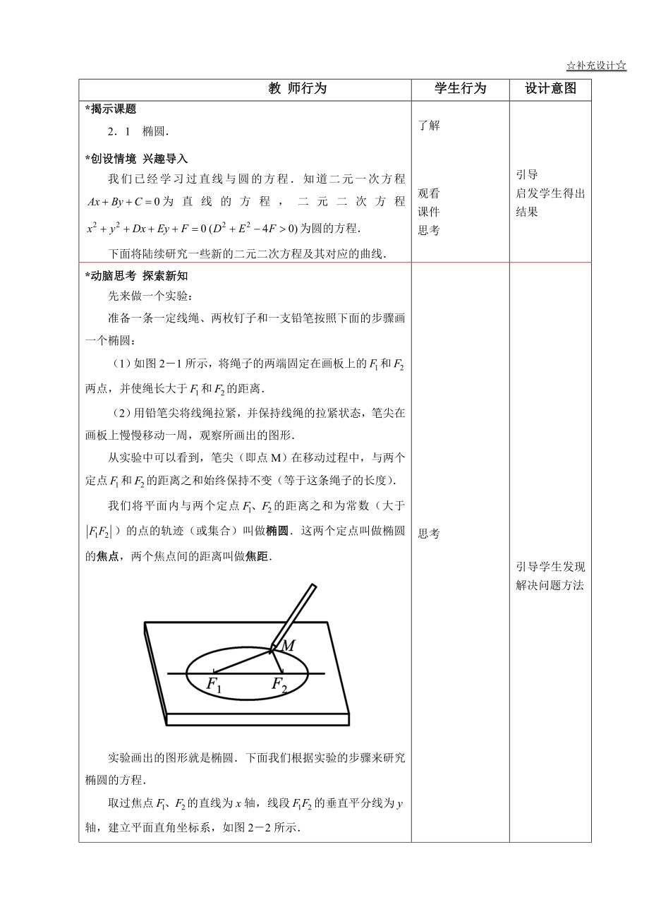 中职数学拓展模块2.1.1椭圆的标准方程教案教学设计人教版.doc