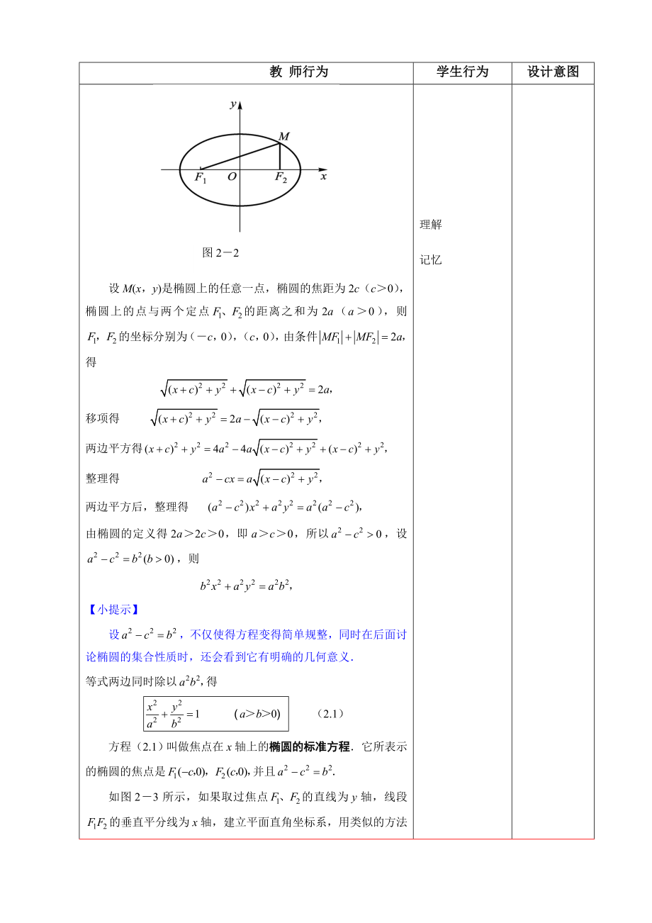 中职数学拓展模块2.1.1椭圆的标准方程教案教学设计人教版.doc