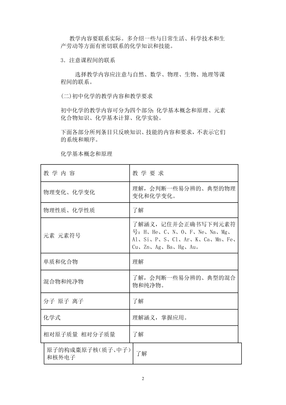 初中化学教学大纲(2).doc