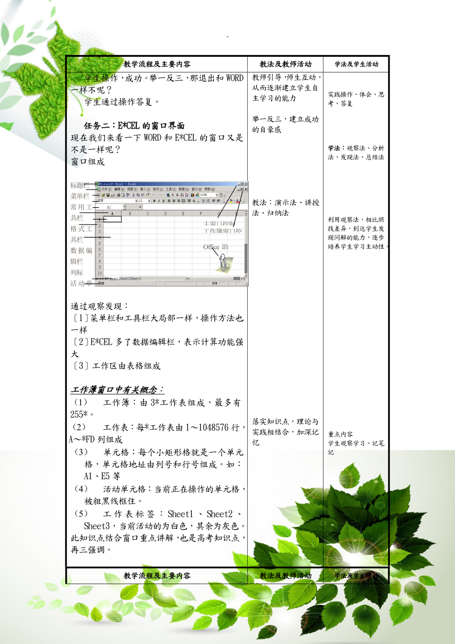 excel入门教学设计.doc