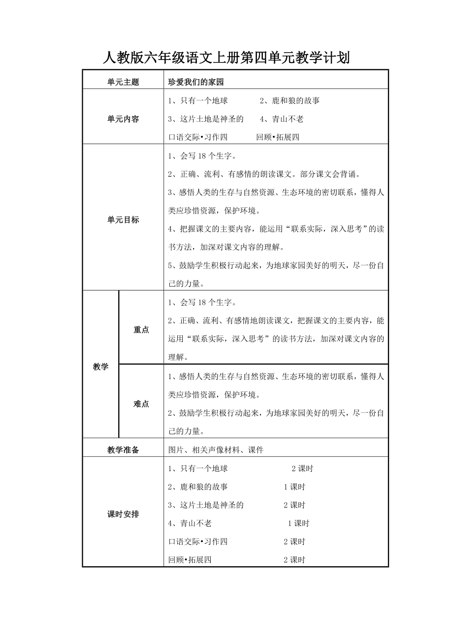 人教版六年级语文上册第四单元教学计划.doc