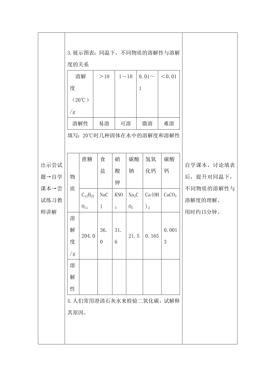 九年级化学上册专题5单元3物质的溶解教案湘教版.doc