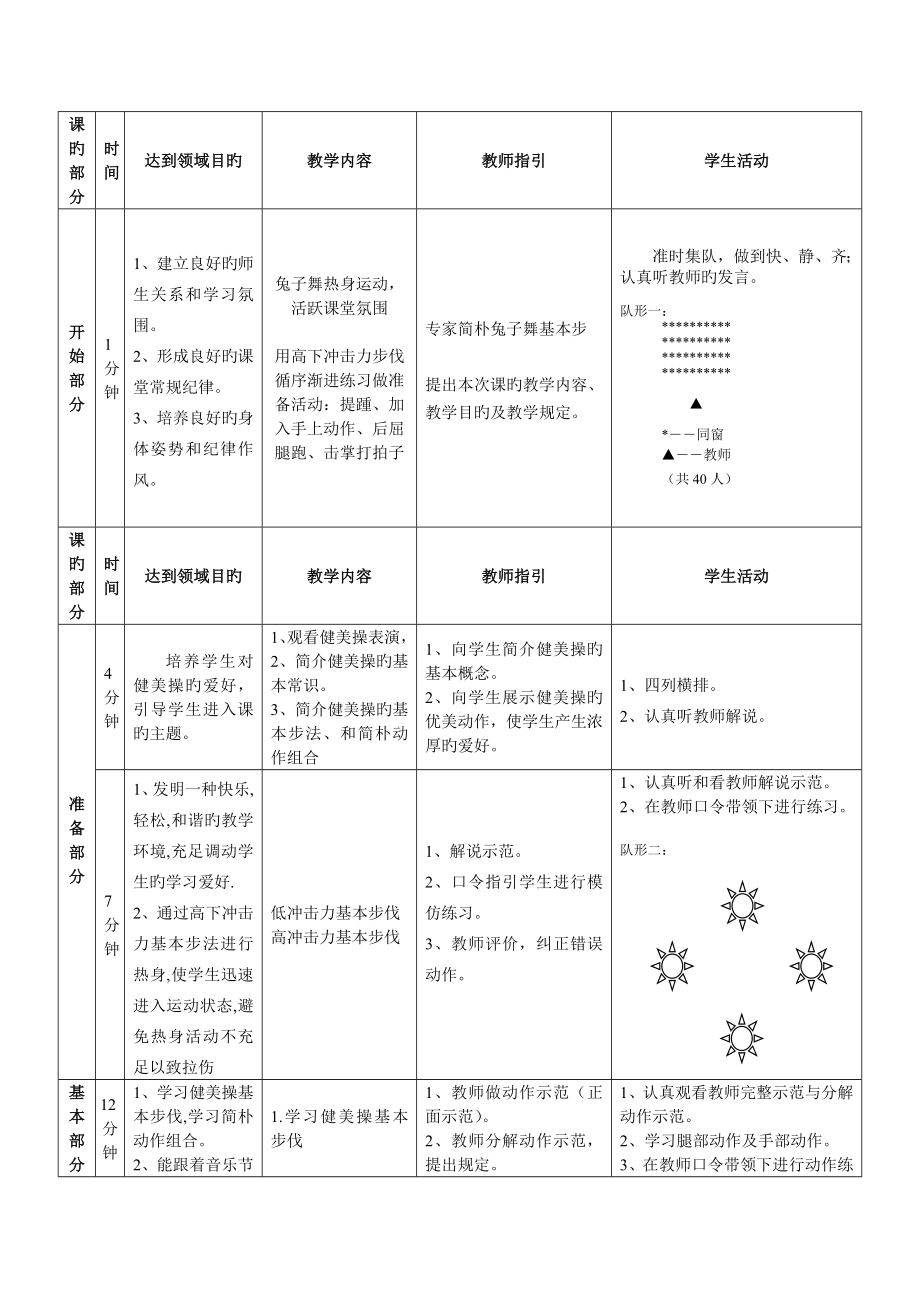 健美操教学设计方案.doc