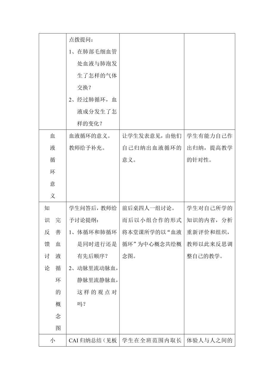 七年级生物《血液循环途径》教学设计苏教.doc