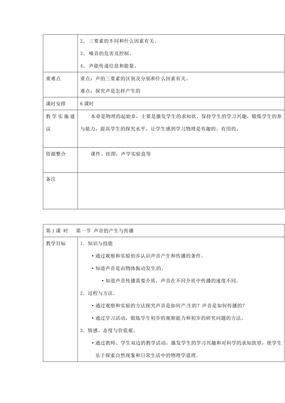 云南省大理州苗尾九年制学校八年级物理上册《1.1声音的产生与传播》教案新人教版.doc