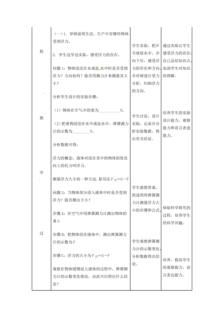 九年级物理阿基米德原理复习教案鲁教版五四制鲁教版五四制初中九年级全册物理教案.doc