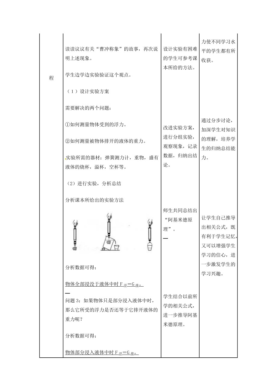 九年级物理阿基米德原理复习教案鲁教版五四制鲁教版五四制初中九年级全册物理教案.doc