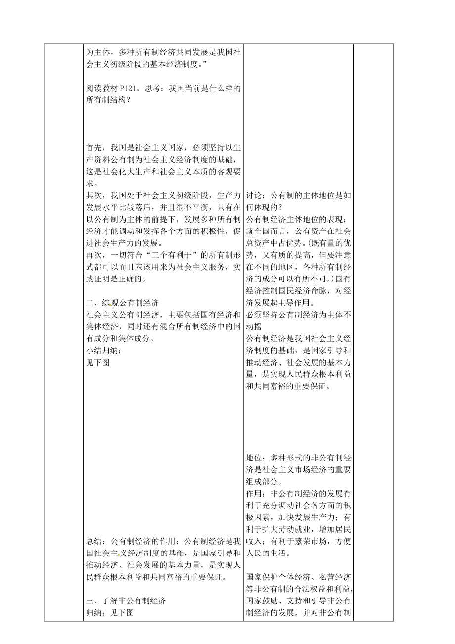 九年级政治全册4.10.1多种所有制经济共同发展教案苏教版苏教版初中九年级全册政治教案.doc