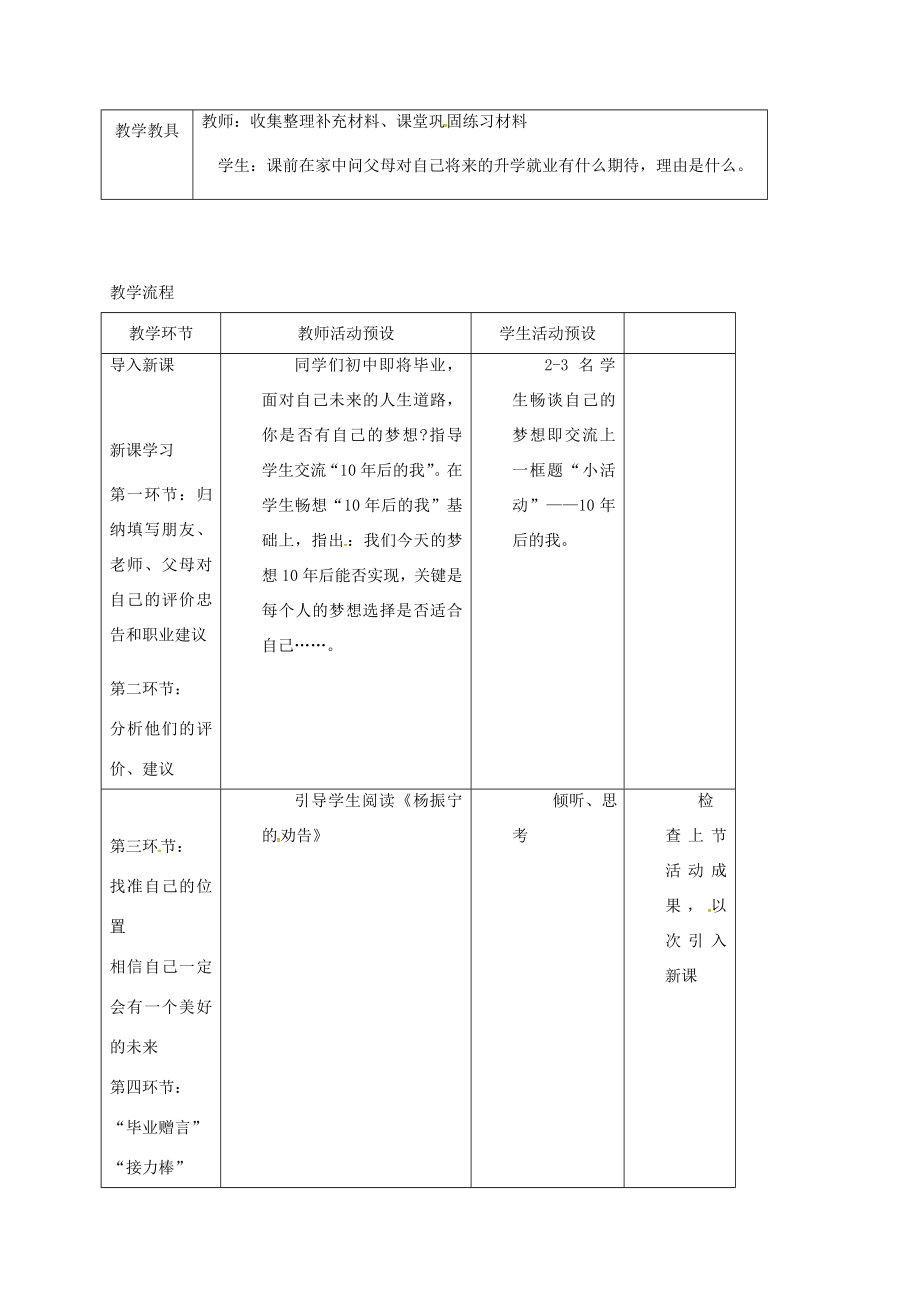 九年级政治全册第四单元从这里出发第12课找准自己的位置走自己的路教案人民版人民版初中九年级全册政治教案.doc