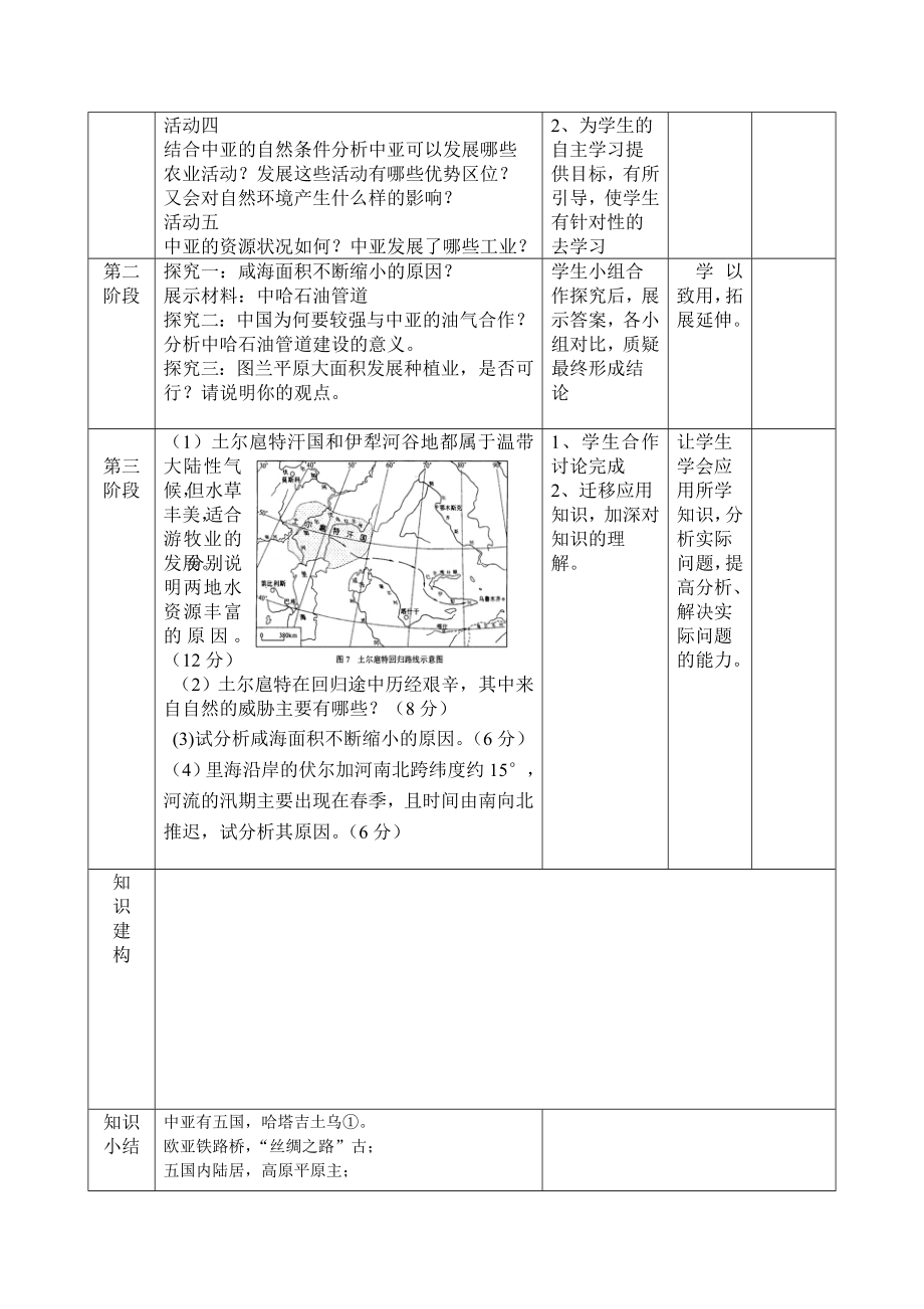 中亚教学设计(3).doc