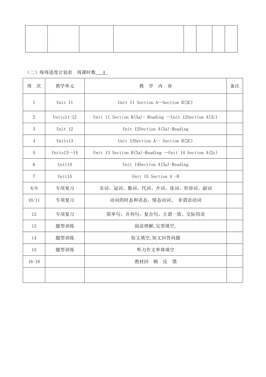 九年级英语下册学科教学计划素材人教新目标版.doc