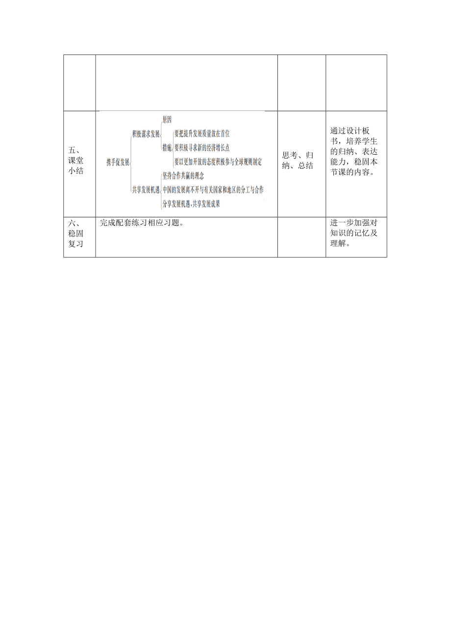 九年级道德与法治下册第二单元世界舞台上的中国第四课与世界共发展第2框携手促发展教案3新人教版.docx