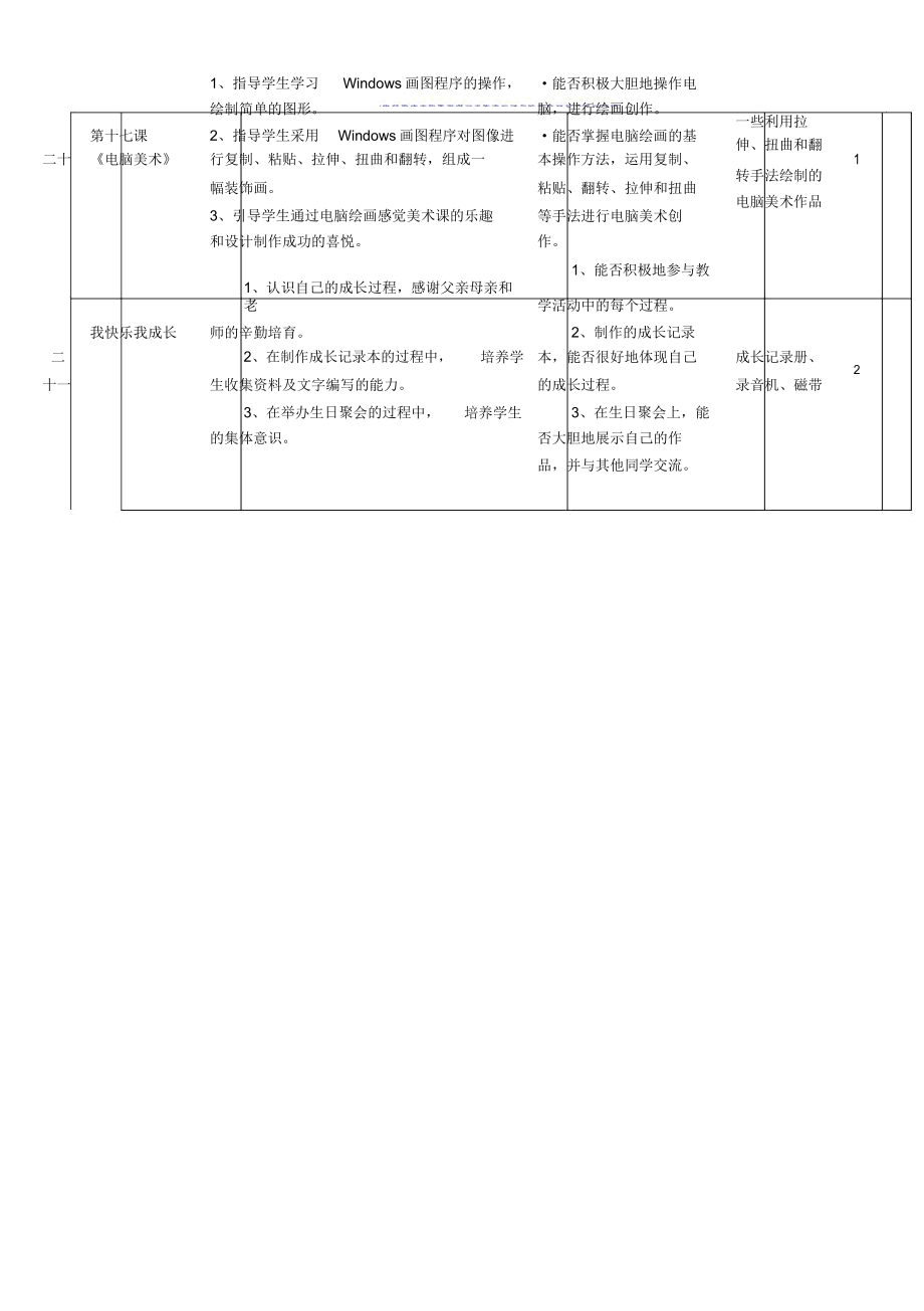 四年级上册教学计划音乐美术.doc