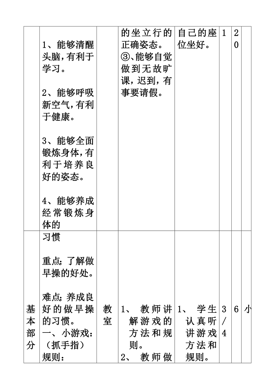 人教版六年级下册体育教案(6).doc