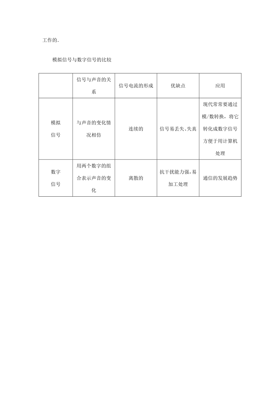 九年级物理全册第二十一章信息的传递教案（新版）新人教版（新版）新人教版初中九年级全册物理教案.doc