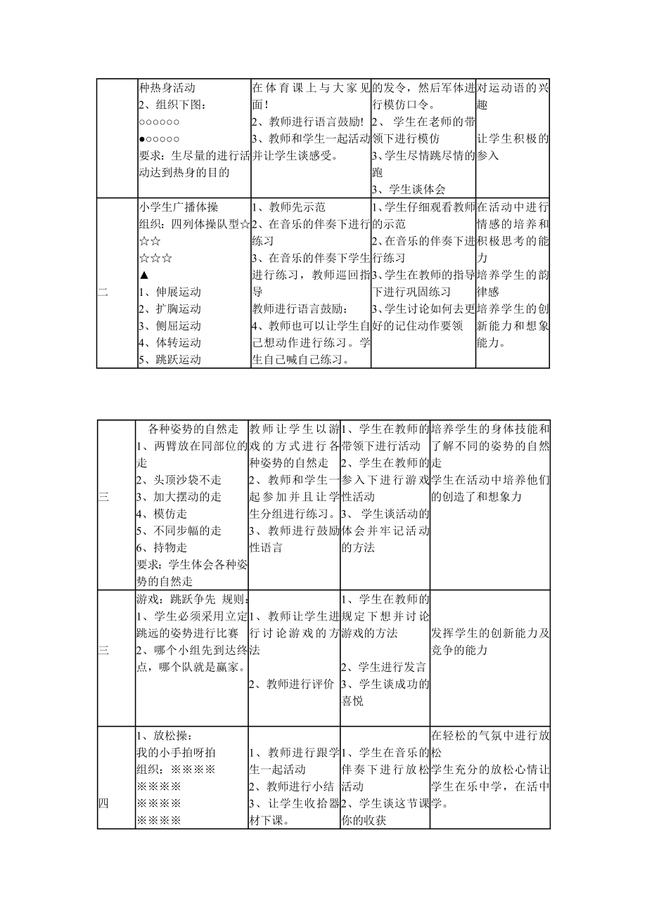 五年级下册体育教案(3).doc