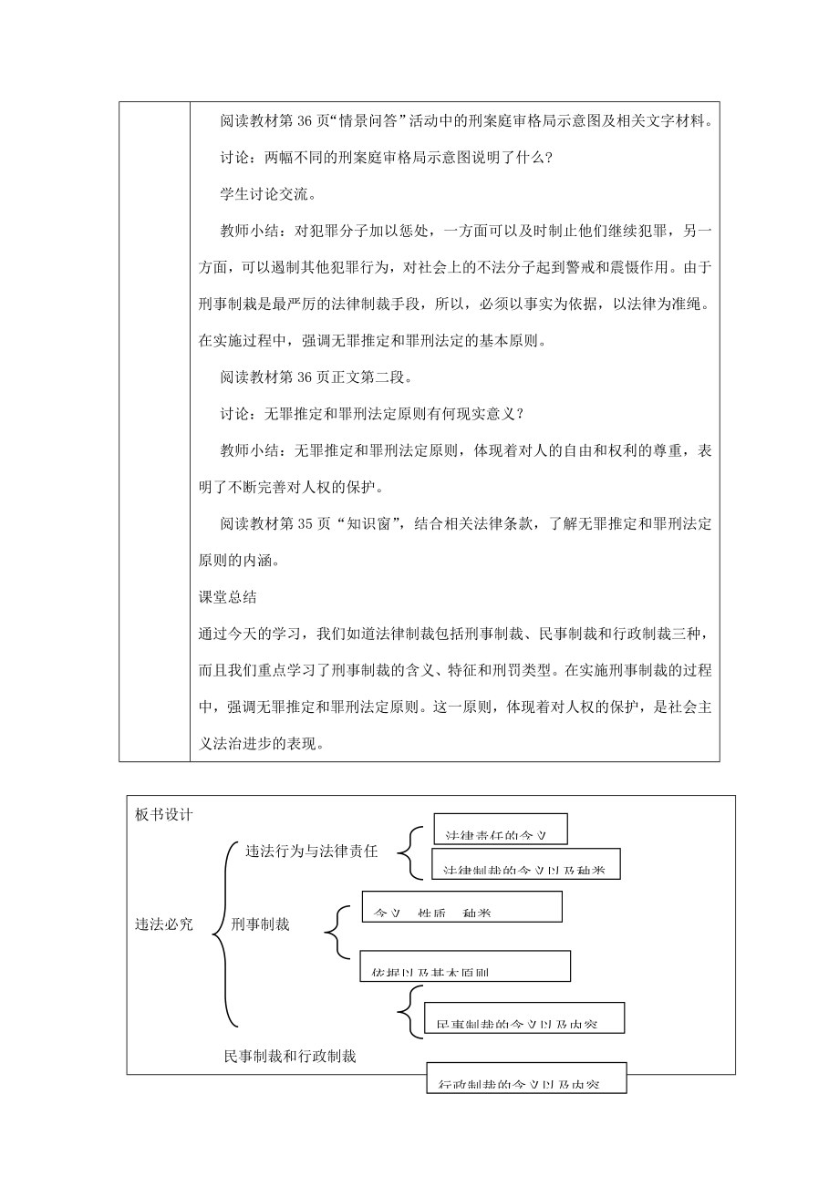 九年级道德与法治上册第一单元努力战胜自我第3课违法行为要担责第2框违法必究教案陕教版陕教版初中九年级上册政治教案.doc