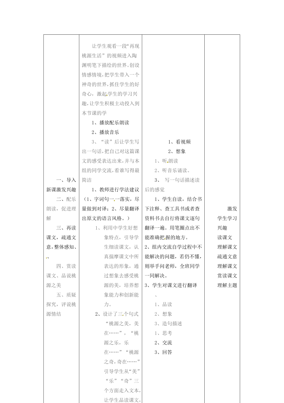 云南省大理市喜洲镇第一中学八年级语文《桃花源记》教学设计.doc