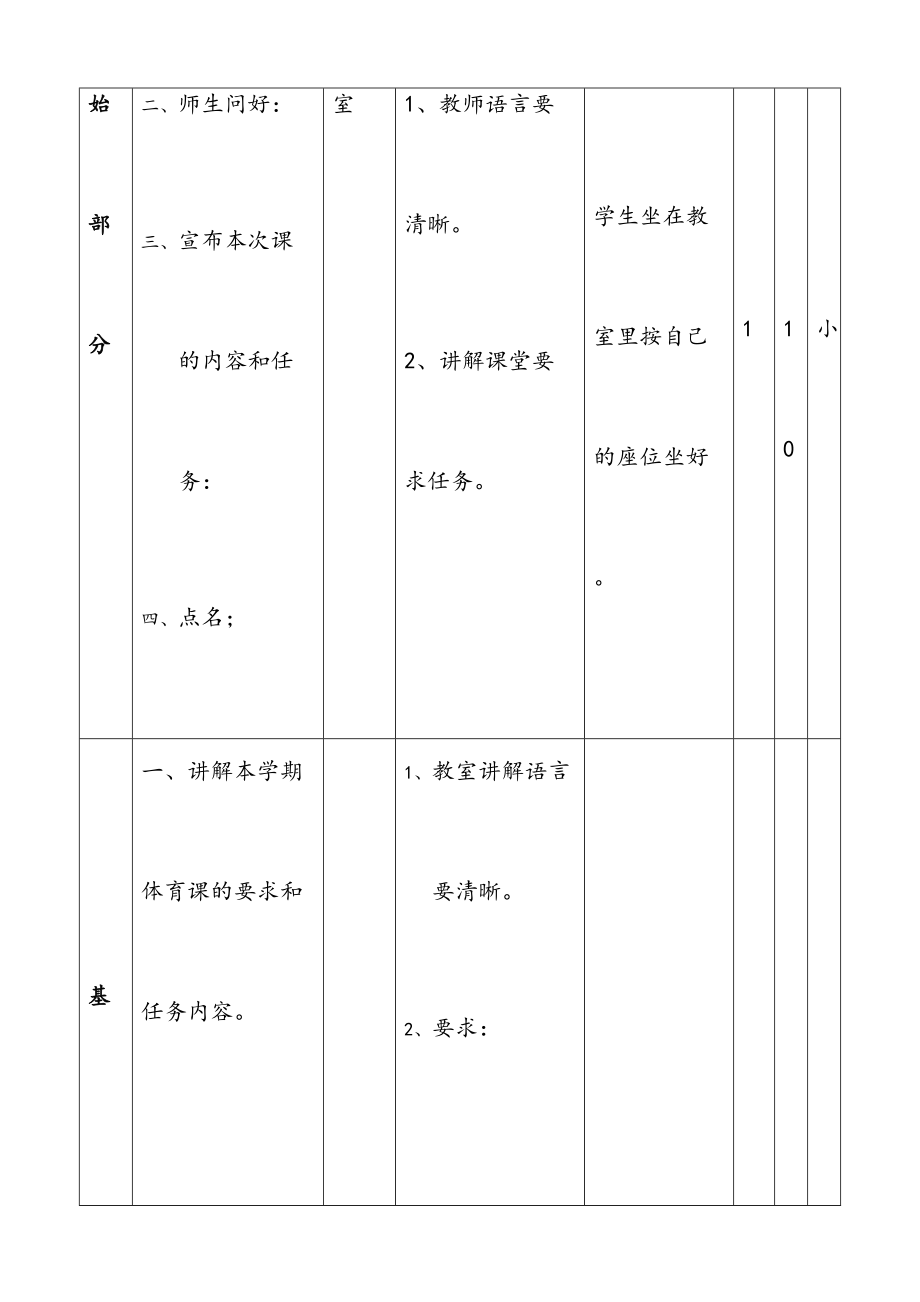 人教版六年级下册体育教案(8).doc