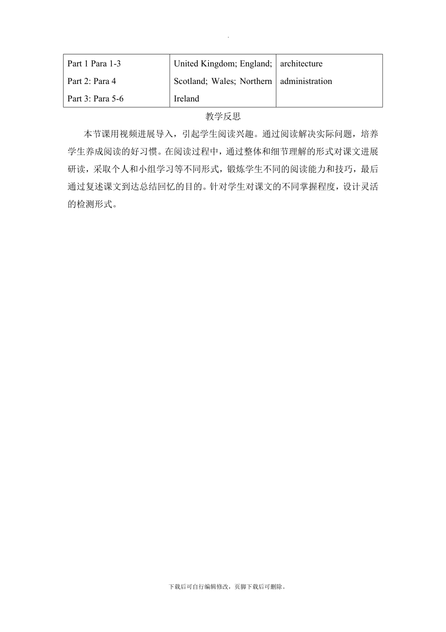 Unit2_Reading_优教教学设计（二）.doc