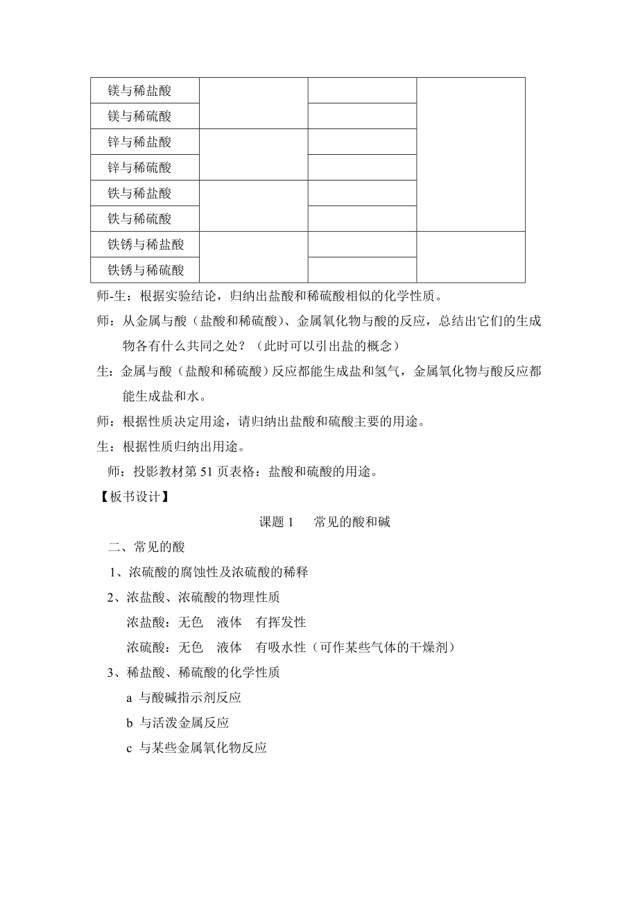 人教版九年级化学下册10.1《常见的酸和碱》第二课时教案.doc