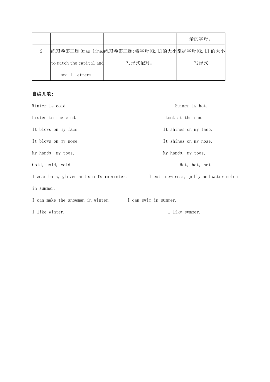 二年级英语上册Unit7Weather第六课时教案沪教牛津版.doc