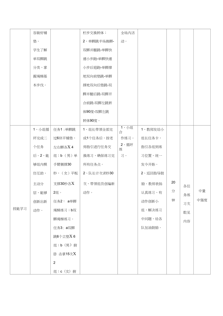 《高二体能综合练习课》教学设计.doc