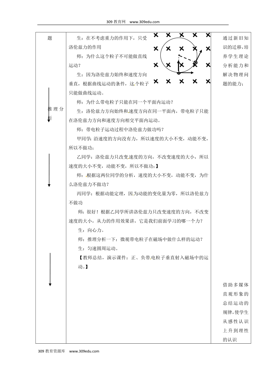 四川省宜宾市一中202X高二物理上学期第14周磁场对运动电荷的作用洛伦兹力教学设计.doc