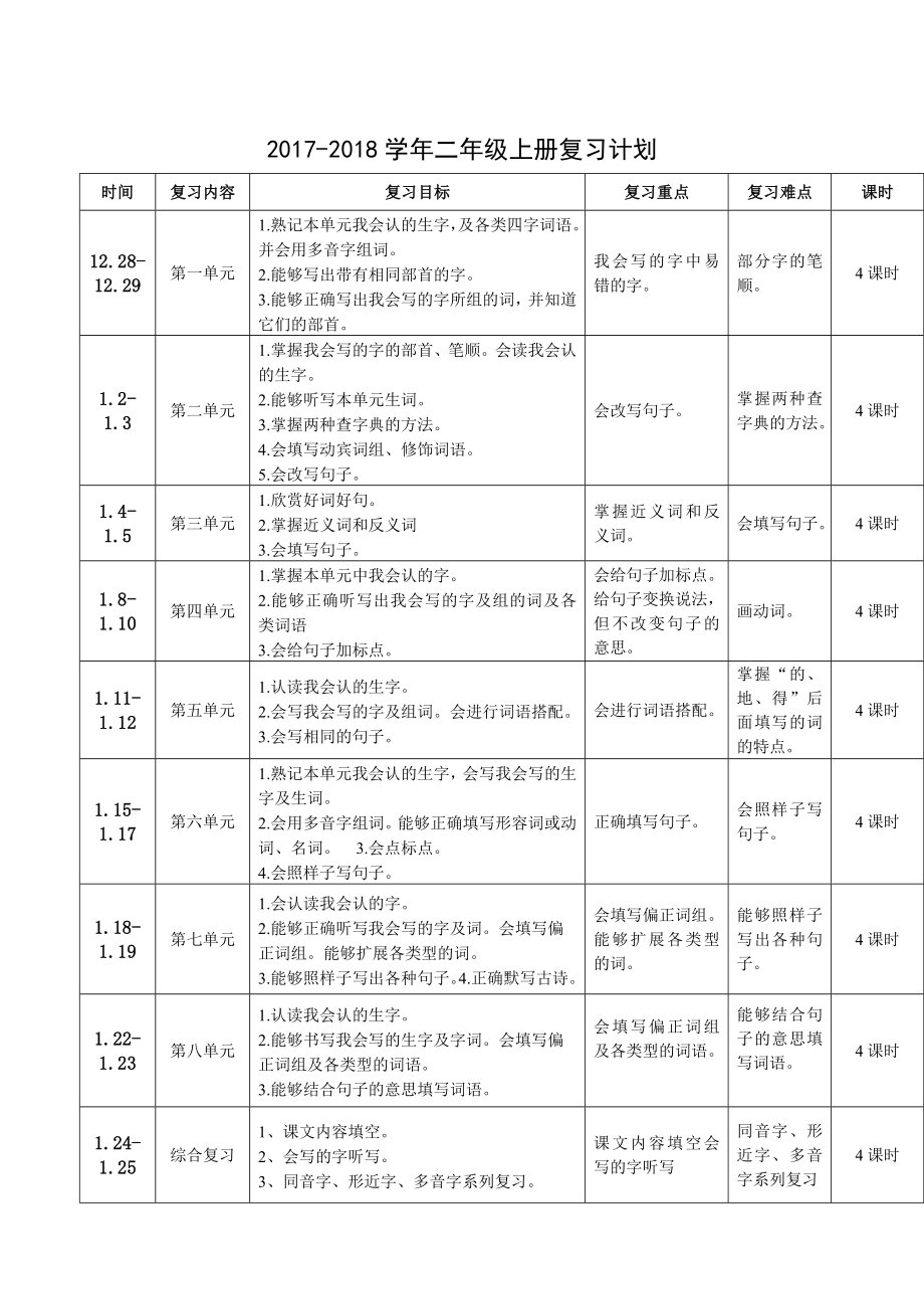 二年级语文上册复习课教案.doc