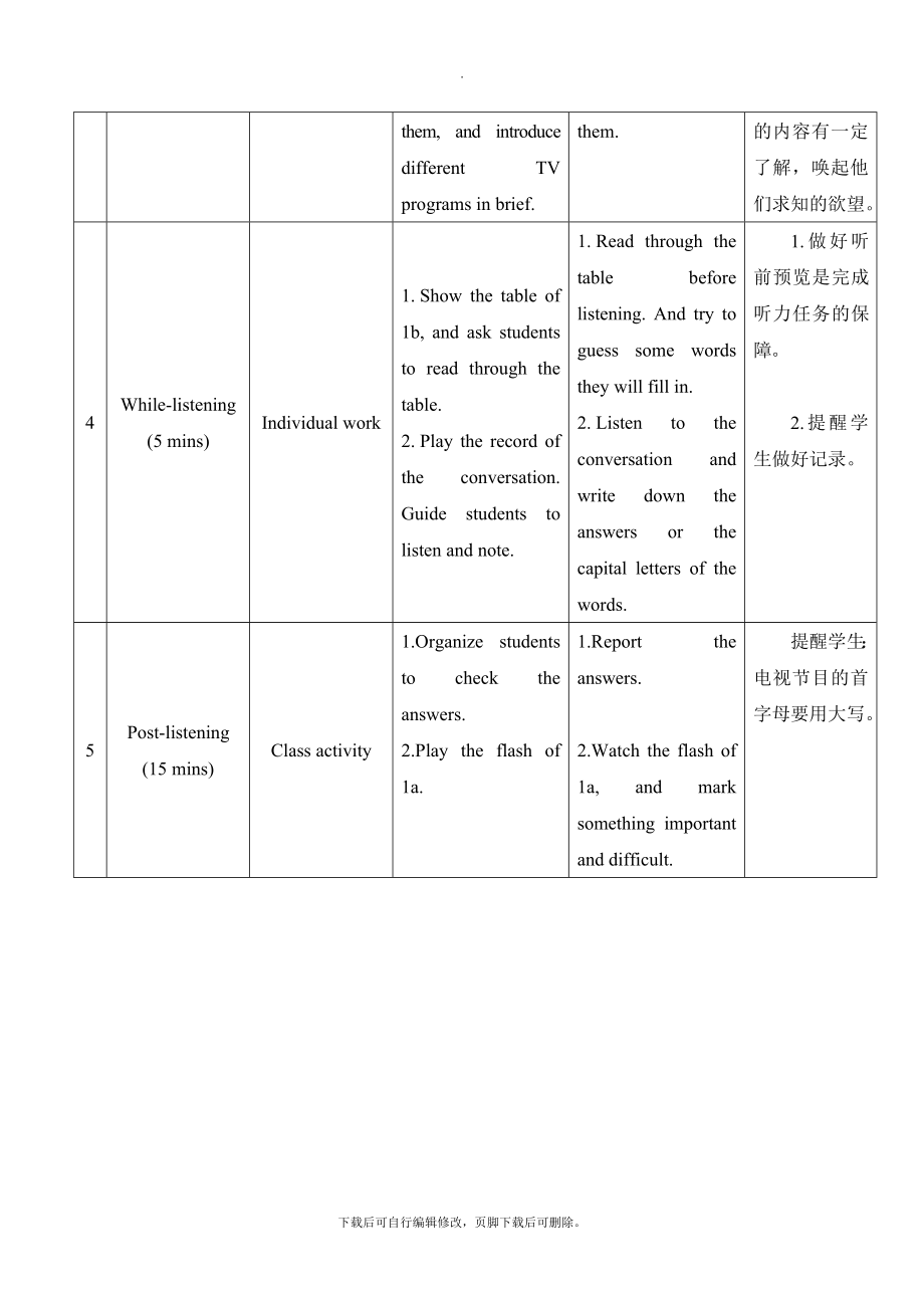 Unit6Topic1SectionA教学设计.doc