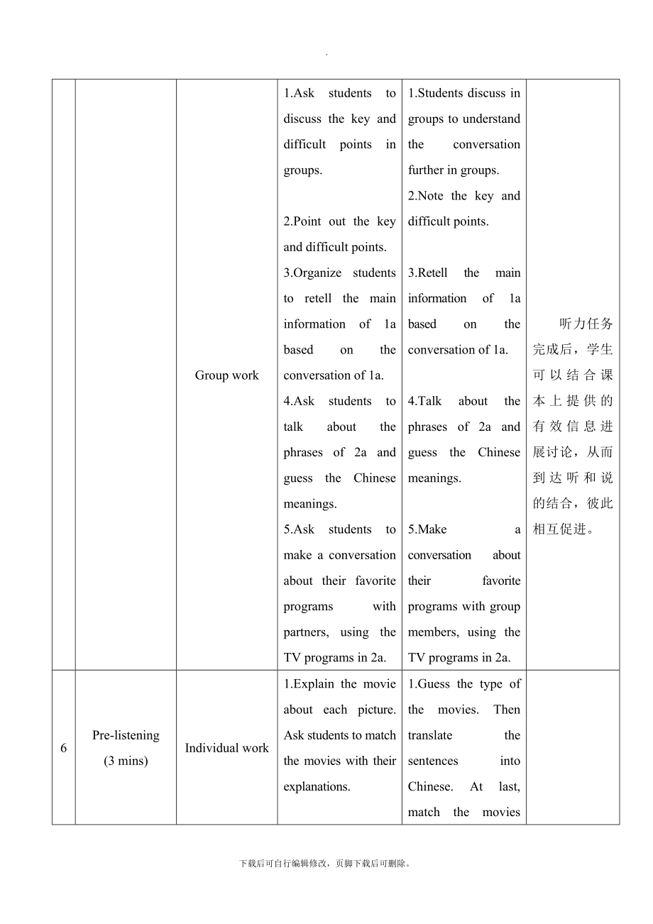 Unit6Topic1SectionA教学设计.doc