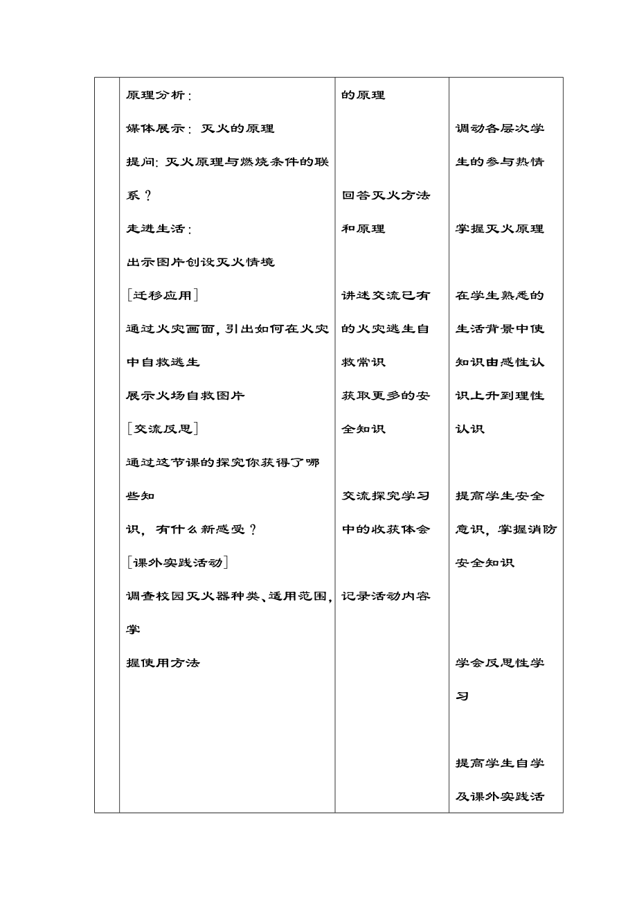 全国创新杯教学素养大赛一等奖初中化学优秀教学设计.doc