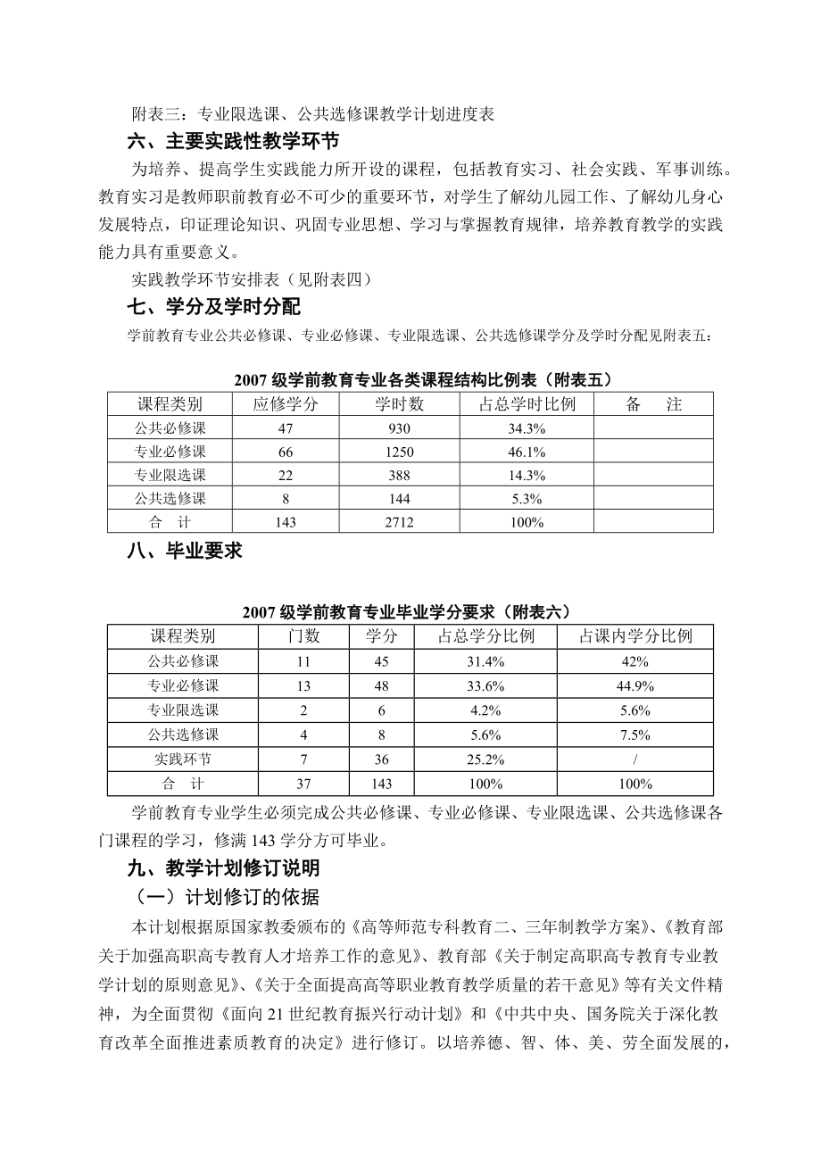 中职学前教育专业教学计划.doc