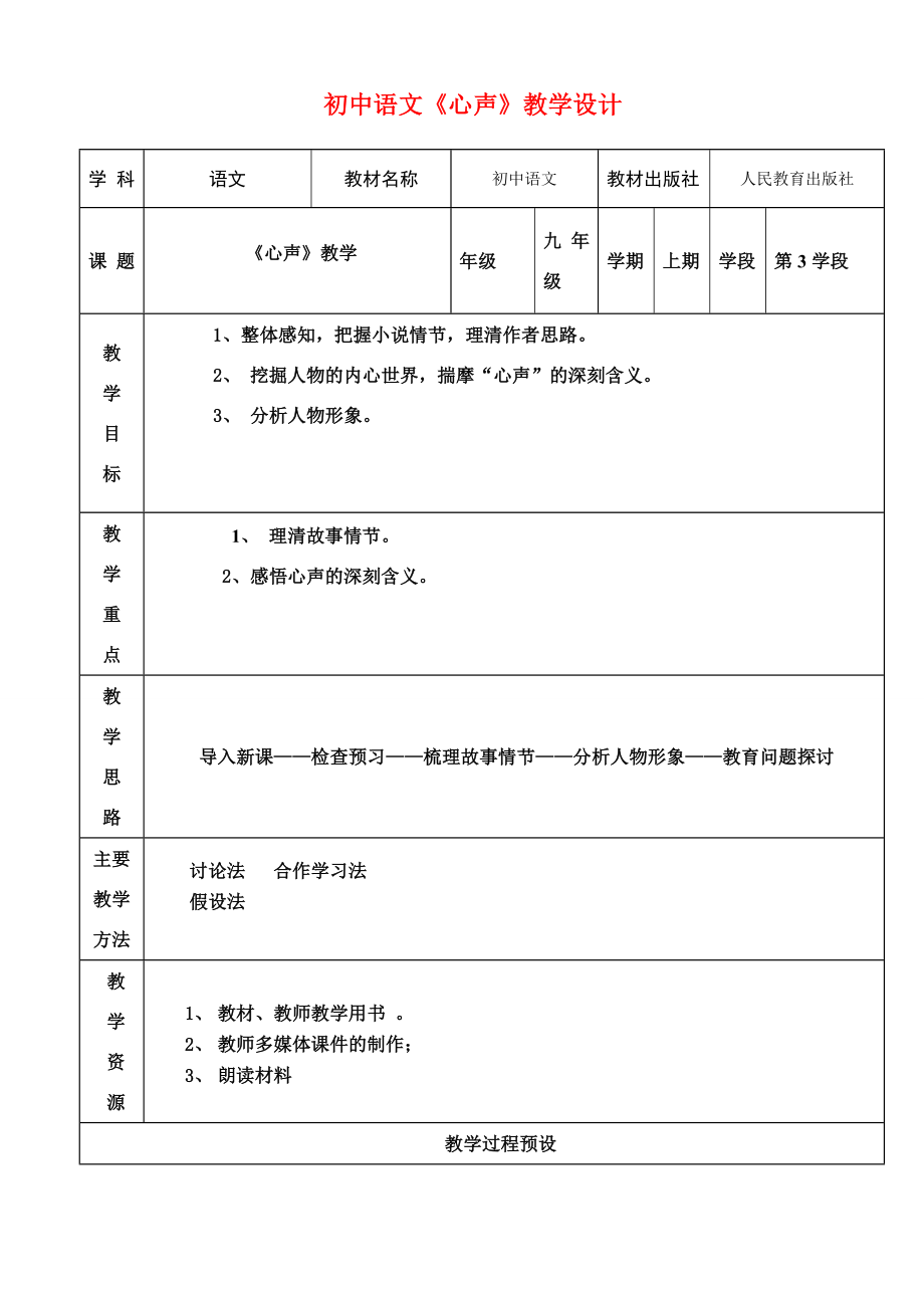 九年级语文上册《心声》教学设计新人教版.doc