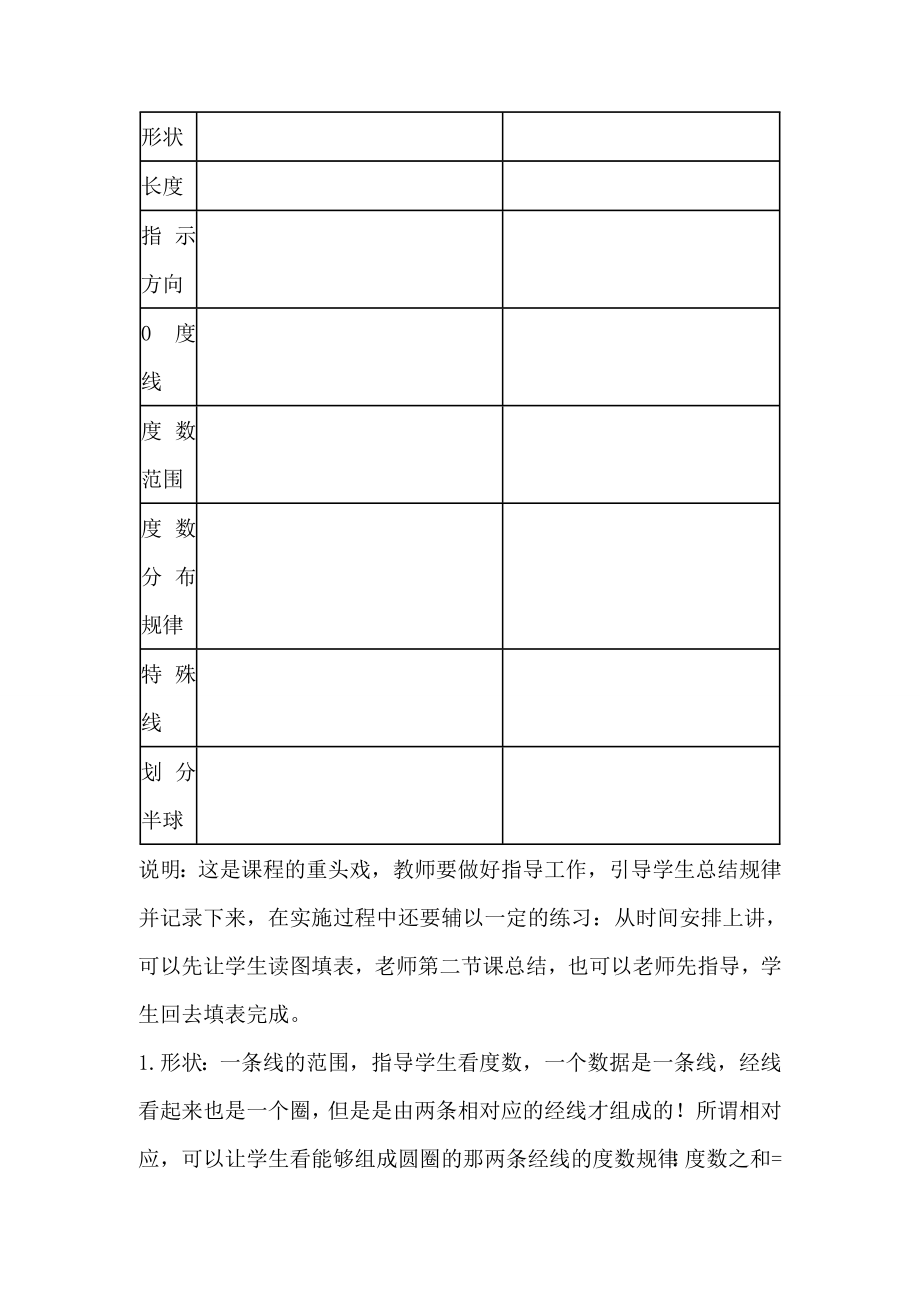 七年级地理上册《地球仪》教学设计与教学反思人教新课标版.doc