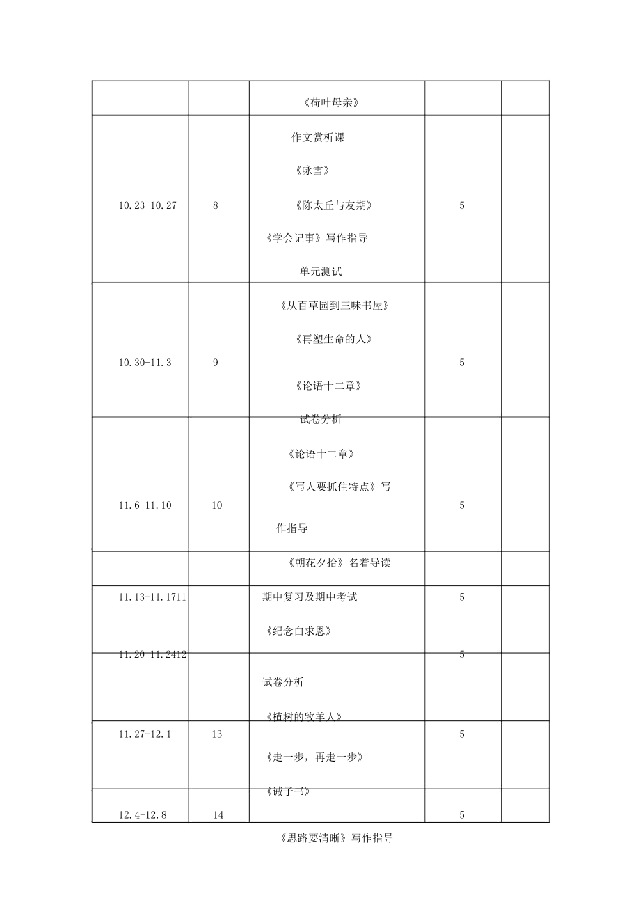 初一语文教学计划表格(2).doc