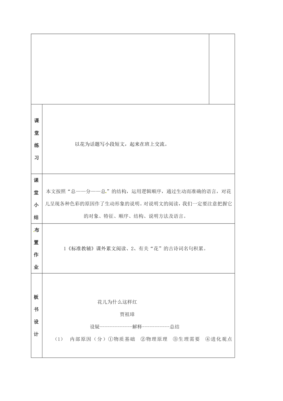 云南省峨山县八年级语文下册第三单元第15课花儿为什么这样红教案（新版）苏教版（新版）苏教版初中八年级下册语文教案.doc