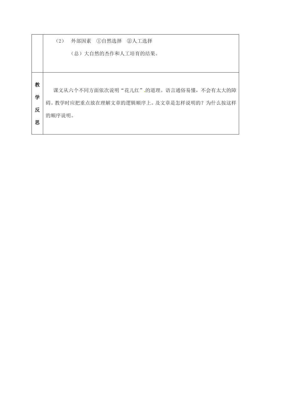 云南省峨山县八年级语文下册第三单元第15课花儿为什么这样红教案（新版）苏教版（新版）苏教版初中八年级下册语文教案.doc