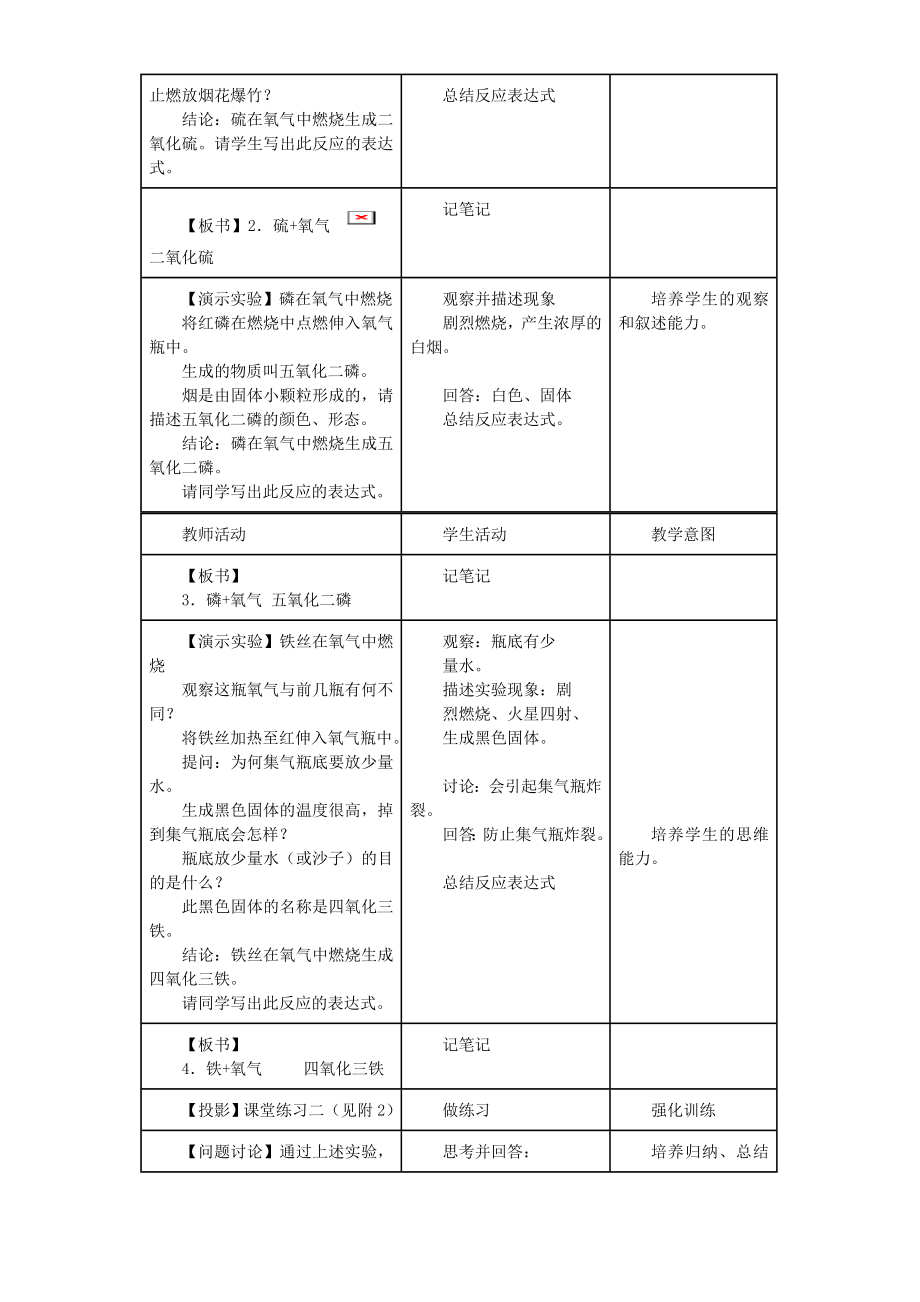 九年级化学教案示例人教版.doc