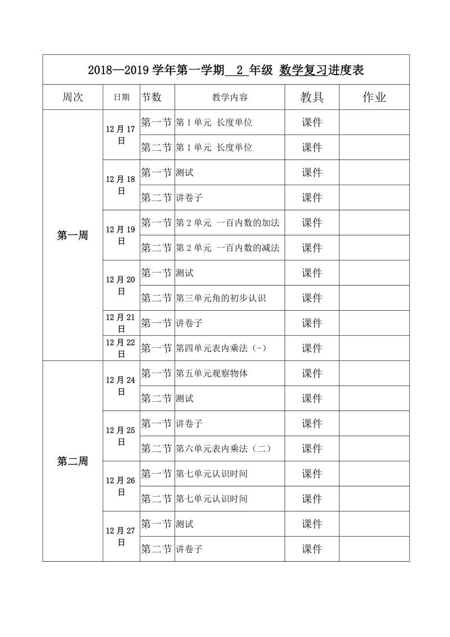 二年级上册数学复习教案(2).doc