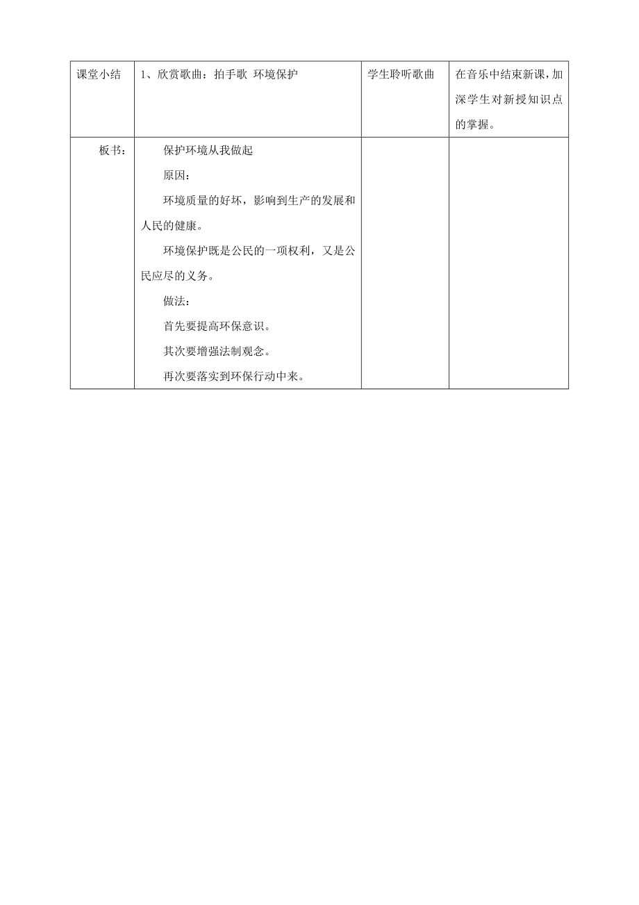 九年级道德与法治上册第二单元关爱自然关爱人类第三节走可持续发展之路第2框保护环境从我做起教案湘教版.doc