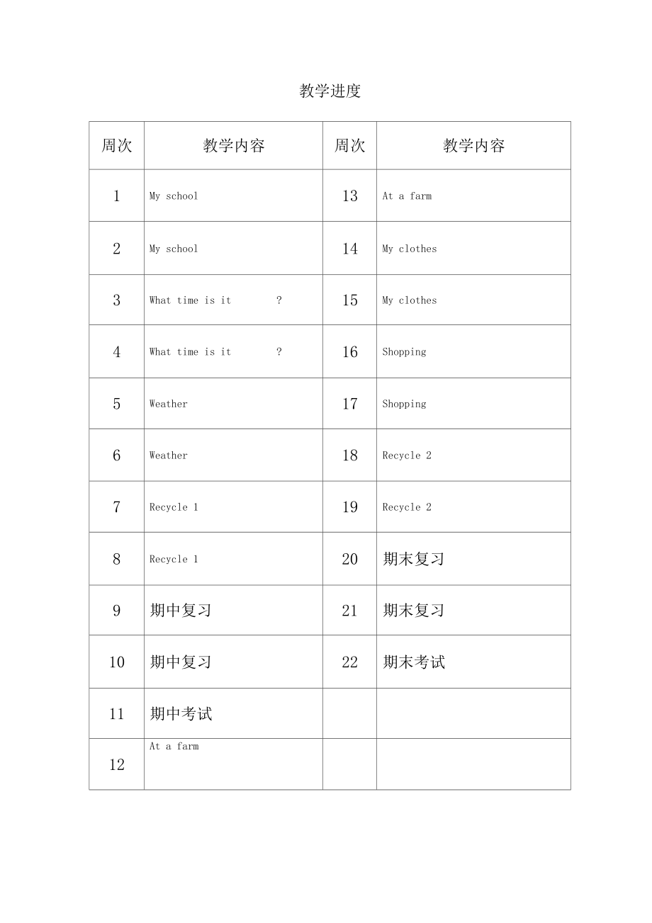 人教版小学四年级下册英语学科教学计划含进度表.doc