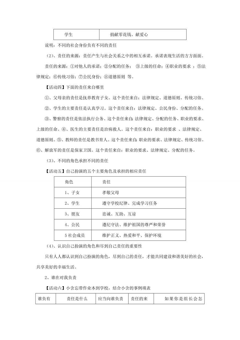 九年级政治全册1.1我对谁负责谁对我负责教案新人教版.doc